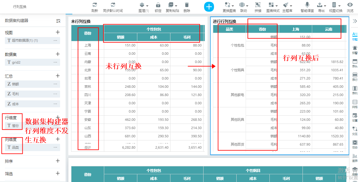 奥威BI数据可视化工具